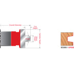 Wedge Tongue & Groove Cutters