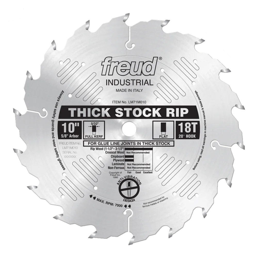 INDUSTRIAL SAW BLADES - Professional INDUSTRIAL SAW BLADES for Industrial Woodworking