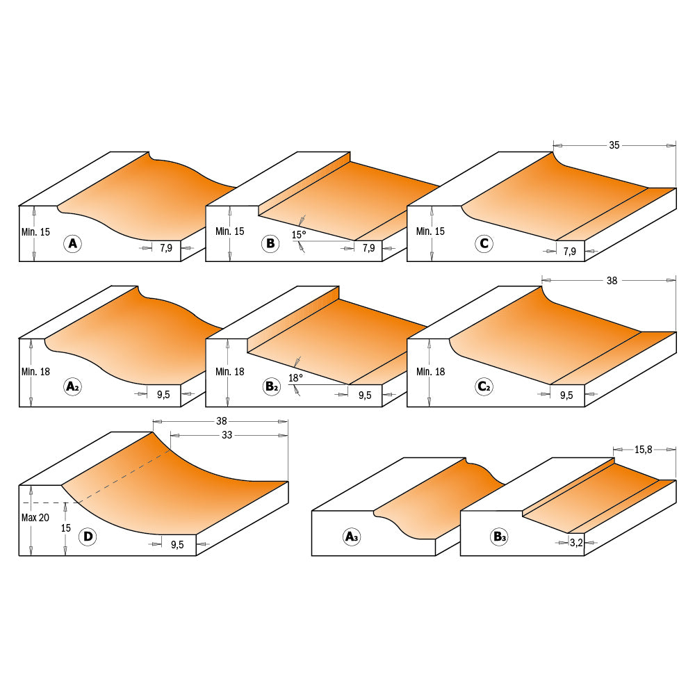 Horizontal Raised Panel Bit - Professional Bit for Industrial Woodworking