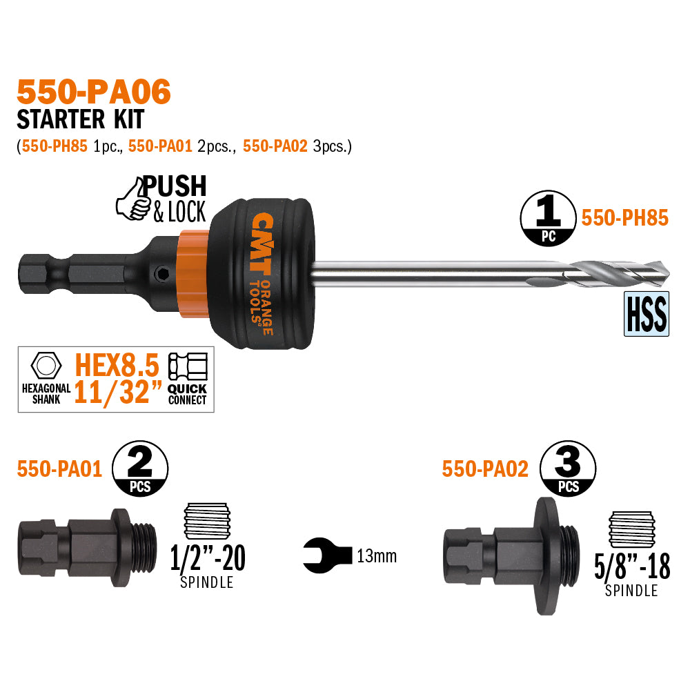 Hole Saw Arbors, Pilot Drills & Kit