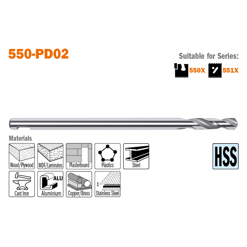 Hole Saw Arbors, Pilot Drills & Kit