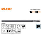 Hole Saw Arbors, Pilot Drills & Kit