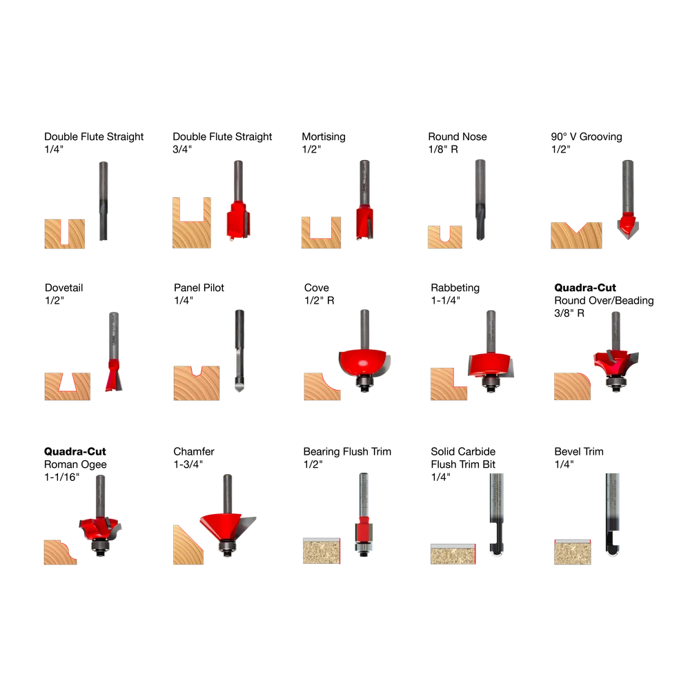 15-Piece Advanced Bit Set - Professional for Industrial Woodworking