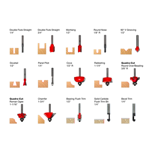 15-Piece Advanced Bit Set - Professional for Industrial Woodworking