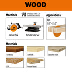P08024 Framing & Ripping - Professional Saw Blade for Industrial Woodworking