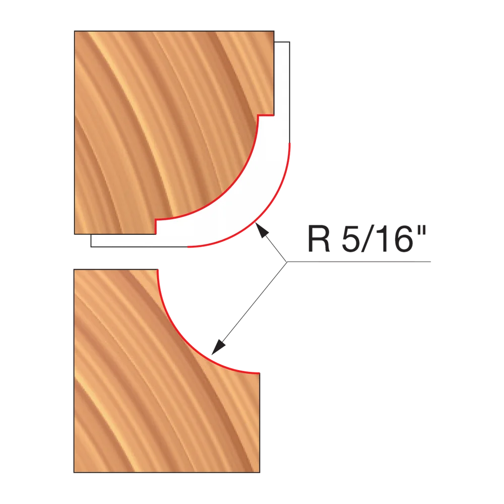 Combination Convex & Concave Cutters