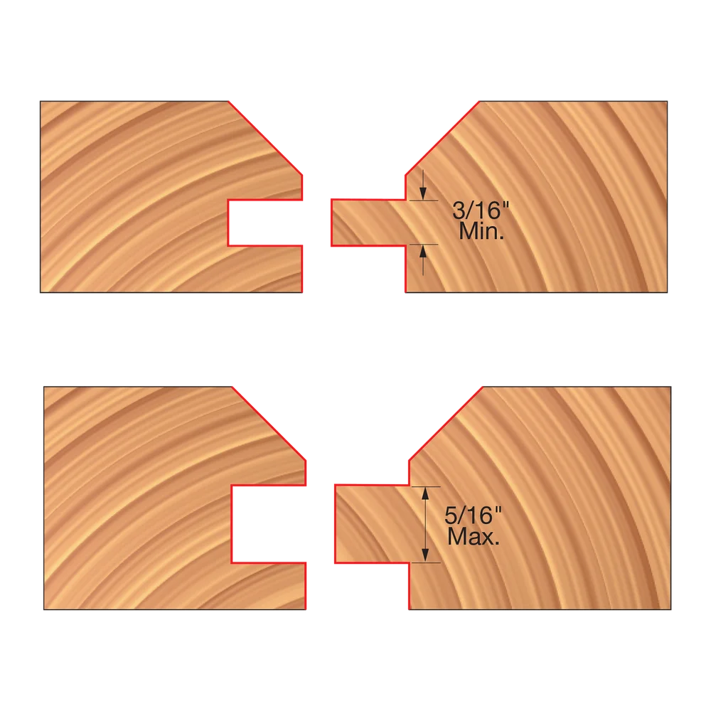 V-Paneling Cutter Sets