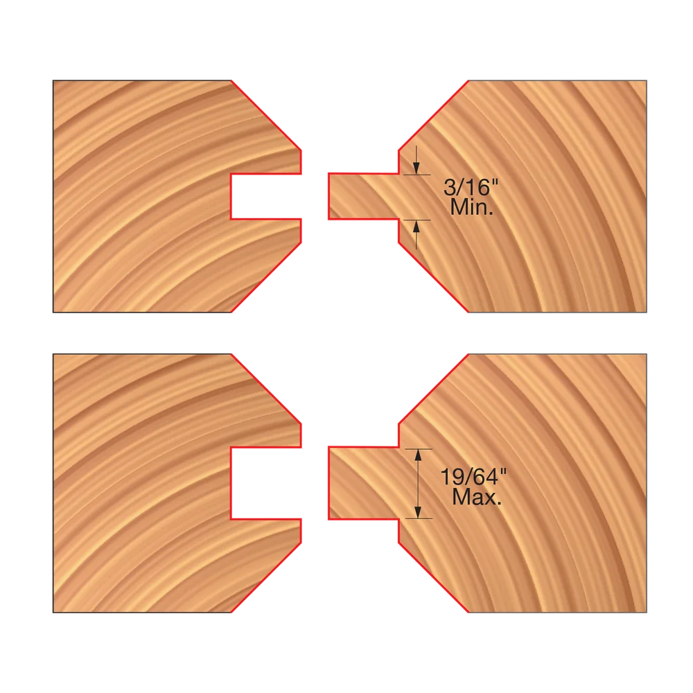 V-Paneling Cutter Sets