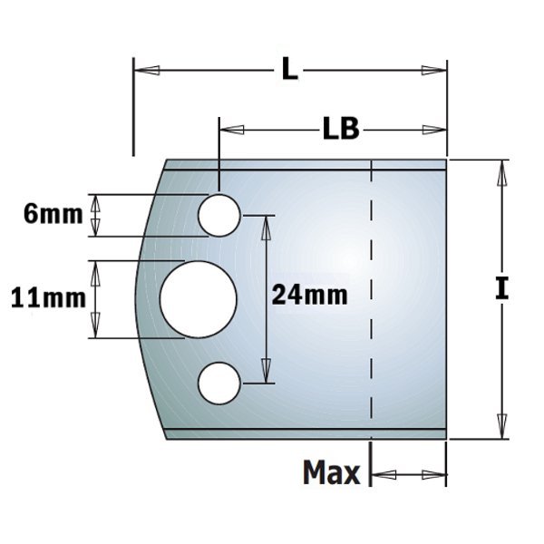 Blank Knives (To Be Sharpened) | Profile Knives for Insert Shaper System - Professional Cutter Heads & Knives for Industrial Woodworking