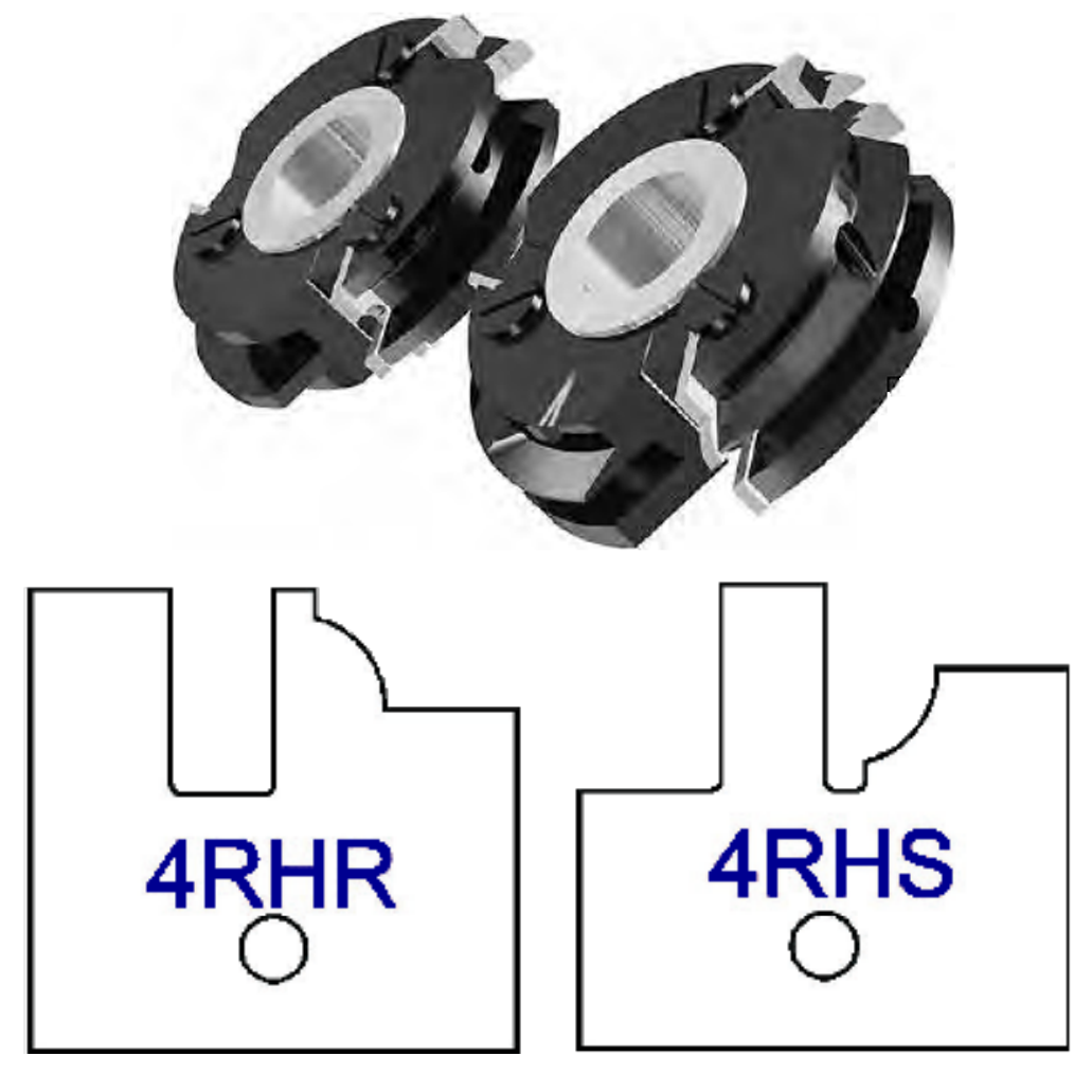 Byrd 3 Wing Stile & Rail Cutters