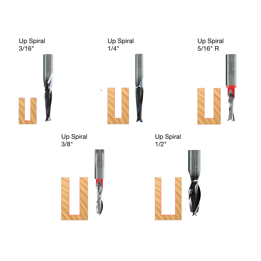 5-Piece Up Spiral Bit Set - Professional for Industrial Woodworking
