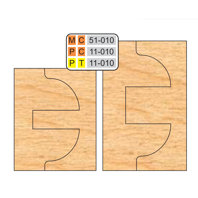 DOUBLE SIDED COPE & PATTERN (8 Piece Cutter Sets)