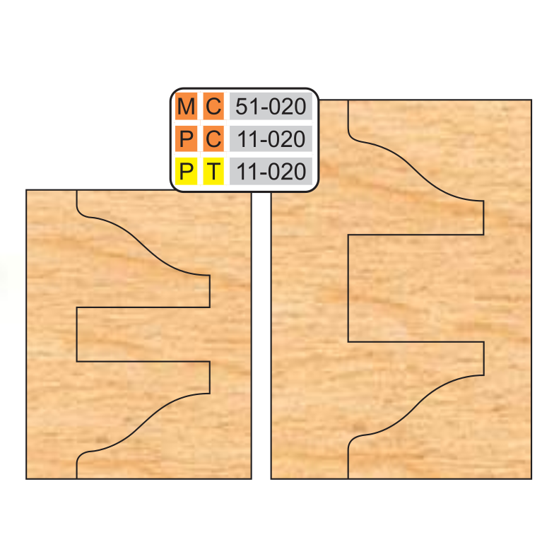 4 inch DOUBLE SIDED COPE & PATTERN (8 Piece Cutter Sets) - Professional for Industrial Woodworking