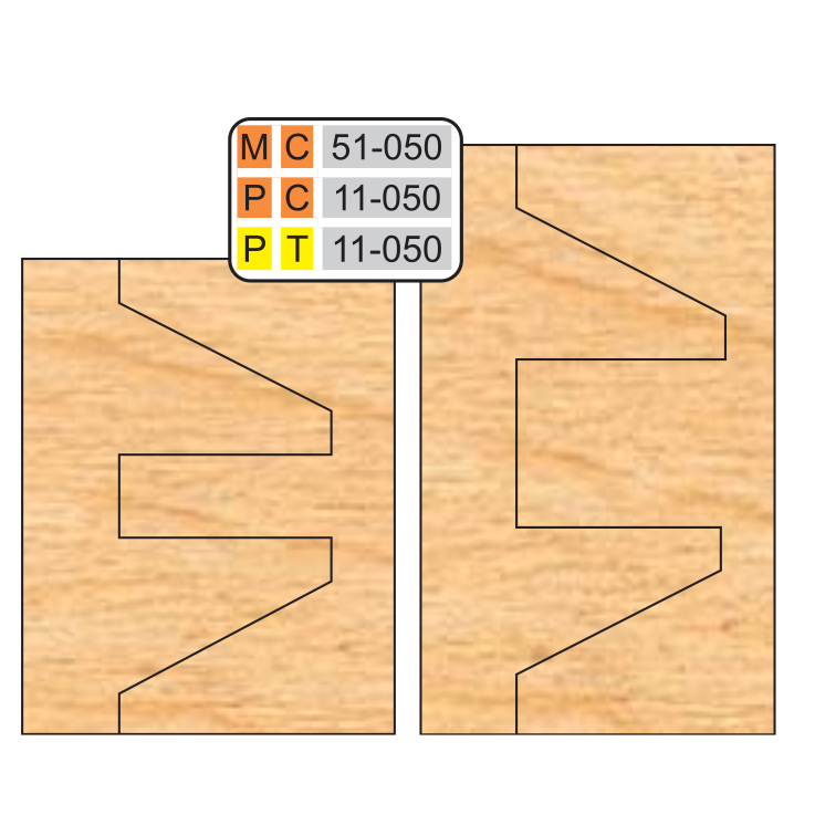 4 inch DOUBLE SIDED COPE & PATTERN (8 Piece Cutter Sets) - Professional for Industrial Woodworking