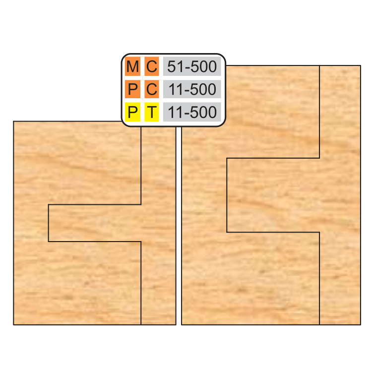 4 inch DOUBLE SIDED COPE & PATTERN (8 Piece Cutter Sets) - Professional for Industrial Woodworking