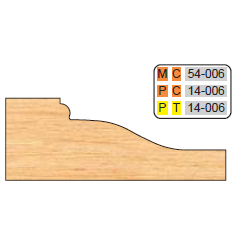 4 inch Squared RAISED PANEL SHAPER CUTTERS (3/4" MATERIAL) - Professional Shaper Cutters for Industrial Woodworking