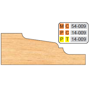 4 inch Squared RAISED PANEL SHAPER CUTTERS (3/4" MATERIAL) - Professional Shaper Cutters for Industrial Woodworking