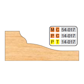 4 inch Squared RAISED PANEL SHAPER CUTTERS (3/4" MATERIAL) - Professional Shaper Cutters for Industrial Woodworking