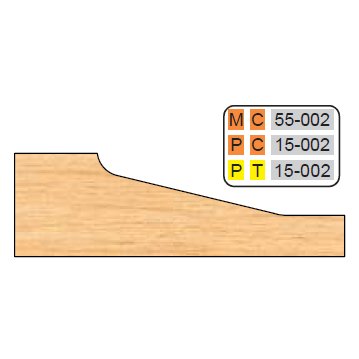 4 inch Squared RAISED PANEL SHAPER CUTTERS (5/8" MATERIAL) - Professional Cutter for Industrial Woodworking