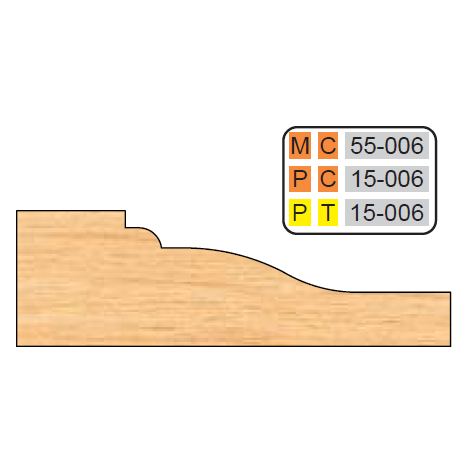 4 inch Squared RAISED PANEL SHAPER CUTTERS (5/8" MATERIAL) - Professional Cutter for Industrial Woodworking