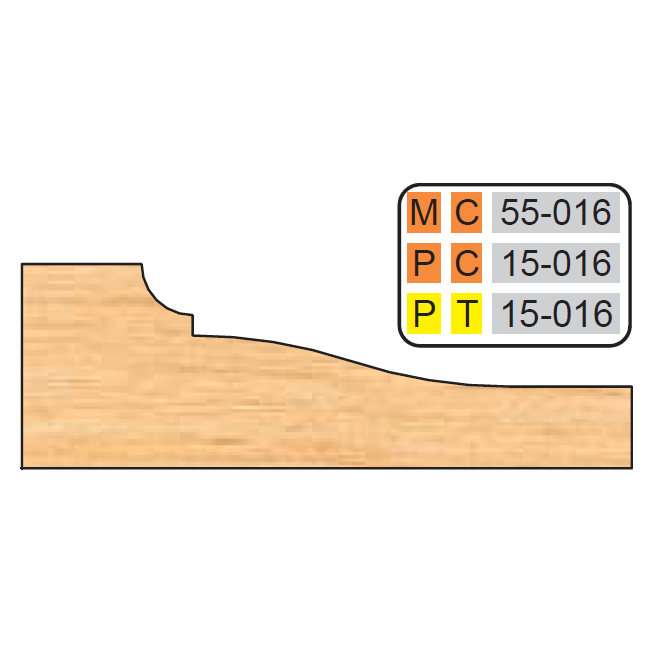4 inch Squared RAISED PANEL SHAPER CUTTERS (5/8" MATERIAL) - Professional Cutter for Industrial Woodworking