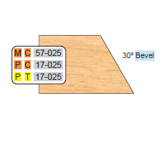 DOOR EDGE DETAIL BEVEL CUTTERS