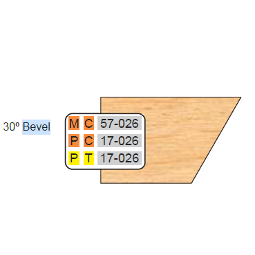 4 inch DOOR EDGE DETAIL BEVEL CUTTERS - Professional Shaper Cutters for Industrial Woodworking