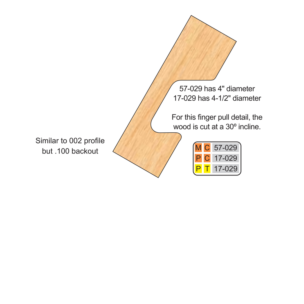 4 inch DOOR EDGE DETAIL SHAPER CUTTERS - Professional Shaper Cutters for Industrial Woodworking