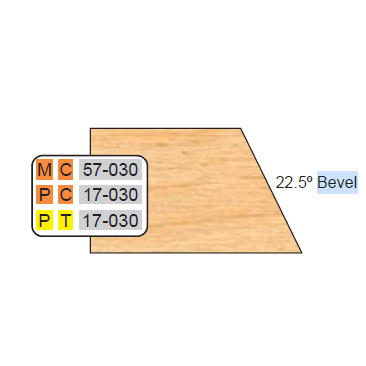 4 inch DOOR EDGE DETAIL BEVEL CUTTERS - Professional Shaper Cutters for Industrial Woodworking