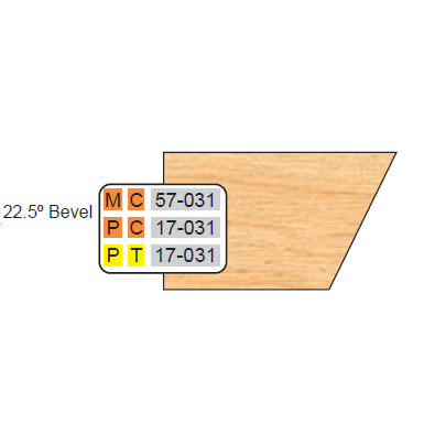 4 inch DOOR EDGE DETAIL BEVEL CUTTERS - Professional Shaper Cutters for Industrial Woodworking