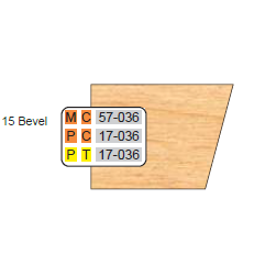 DOOR EDGE DETAIL BEVEL CUTTERS