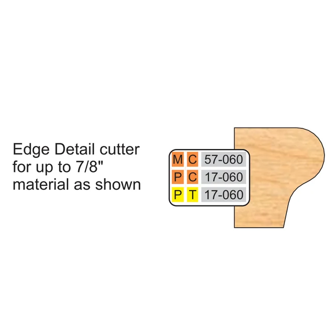 WINDOW SILL CUTTERS