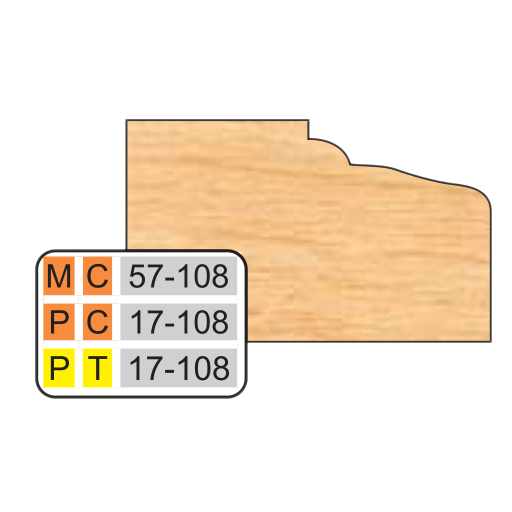 DOOR EDGE DETAILS (32MM HINGE SYSTEM)