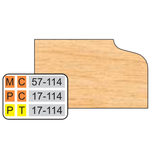 DOOR EDGE DETAILS (32MM HINGE SYSTEM)