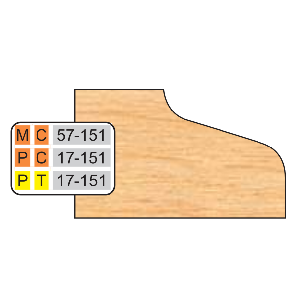 4 inch Top DOOR EDGE DETAILS (32MM HINGE SYSTEM) - Professional Shaper Cutters for Industrial Woodworking