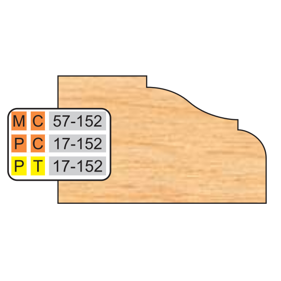 4 inch Top DOOR EDGE DETAILS (32MM HINGE SYSTEM) - Professional Shaper Cutters for Industrial Woodworking