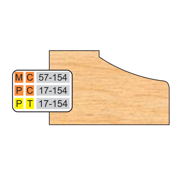 4 inch Top DOOR EDGE DETAILS (32MM HINGE SYSTEM) - Professional Shaper Cutters for Industrial Woodworking