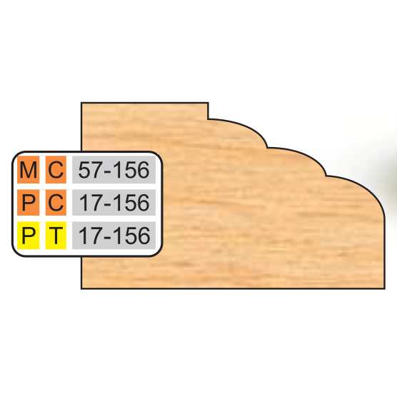 DOOR EDGE DETAILS (32MM HINGE SYSTEM)