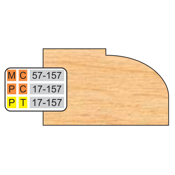 4 inch Top DOOR EDGE DETAILS (32MM HINGE SYSTEM) - Professional Shaper Cutters for Industrial Woodworking