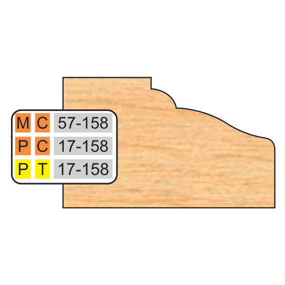 DOOR EDGE DETAILS (32MM HINGE SYSTEM)