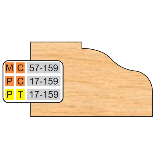 4 inch Top DOOR EDGE DETAILS (32MM HINGE SYSTEM) - Professional Shaper Cutters for Industrial Woodworking
