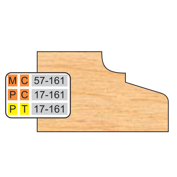 4 inch Top DOOR EDGE DETAILS (32MM HINGE SYSTEM) - Professional Shaper Cutters for Industrial Woodworking