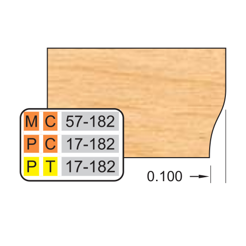 4 inch Bottom DOOR EDGE DETAILS (32MM HINGE SYSTEM) - Professional Shaper Cutters for Industrial Woodworking