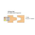 4 inch Squared WEDGE TONGUE & GROOVE - Professional for Industrial Woodworking
