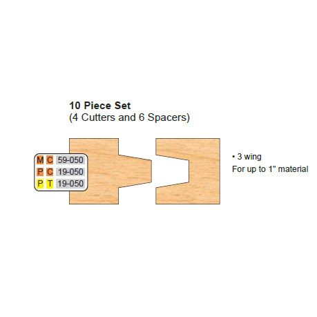4 inch Squared WEDGE TONGUE & GROOVE - Professional for Industrial Woodworking