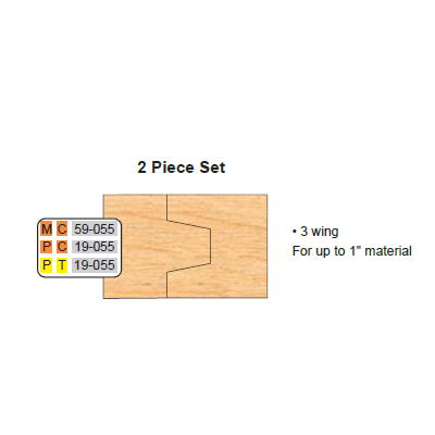 4 inch Squared WEDGE TONGUE & GROOVE - Professional for Industrial Woodworking