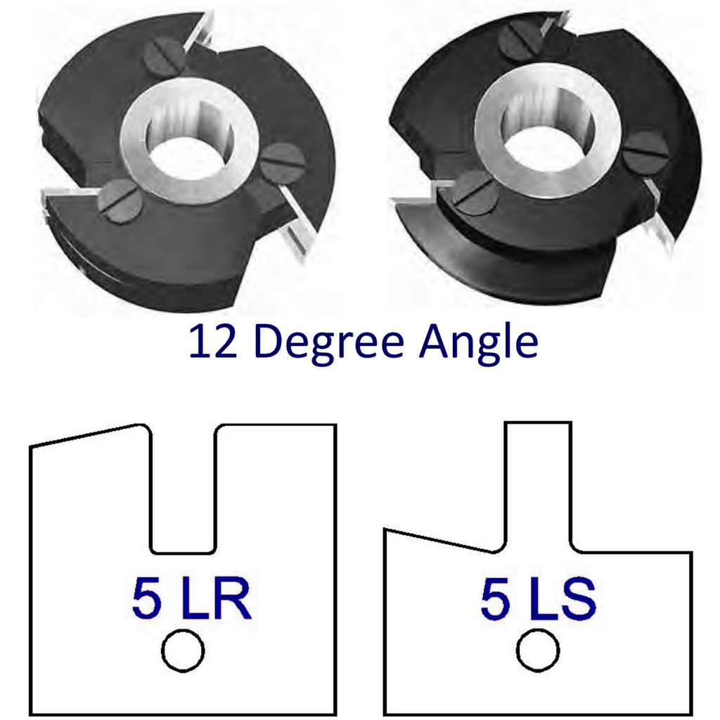 Shaker Style - Stile & Rail Cutters - Profile Pair 5 R/S