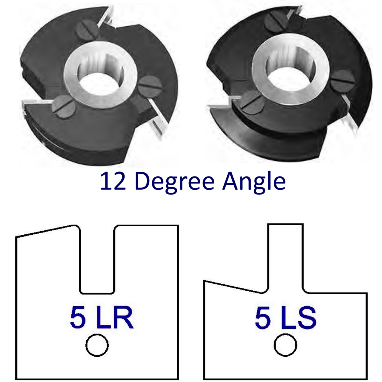 Shaker Style - Stile & Rail Cutters - Profile Pair 5 R/S