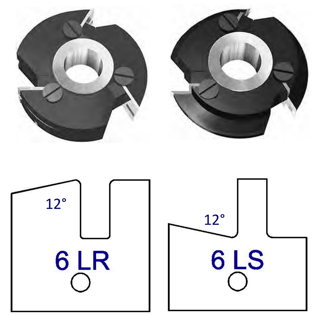 6L No Shaker Style - Stile & Rail Cutter Heads - Series 6/7 - Professional Insert Cutter for Industrial Woodworking