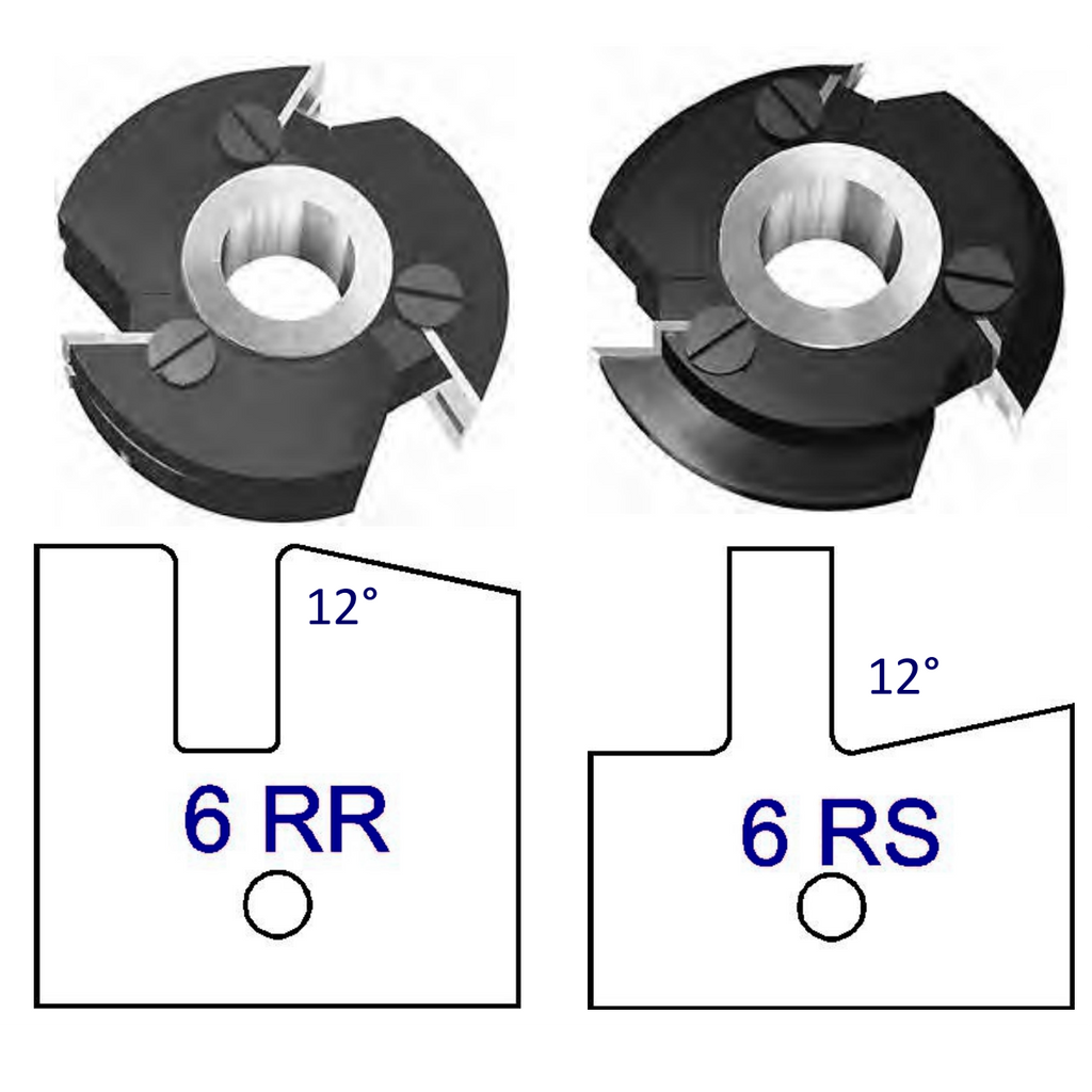 6R No Shaker Style - Stile & Rail Cutter Heads - Series 6/7 - Professional Insert Cutter for Industrial Woodworking
